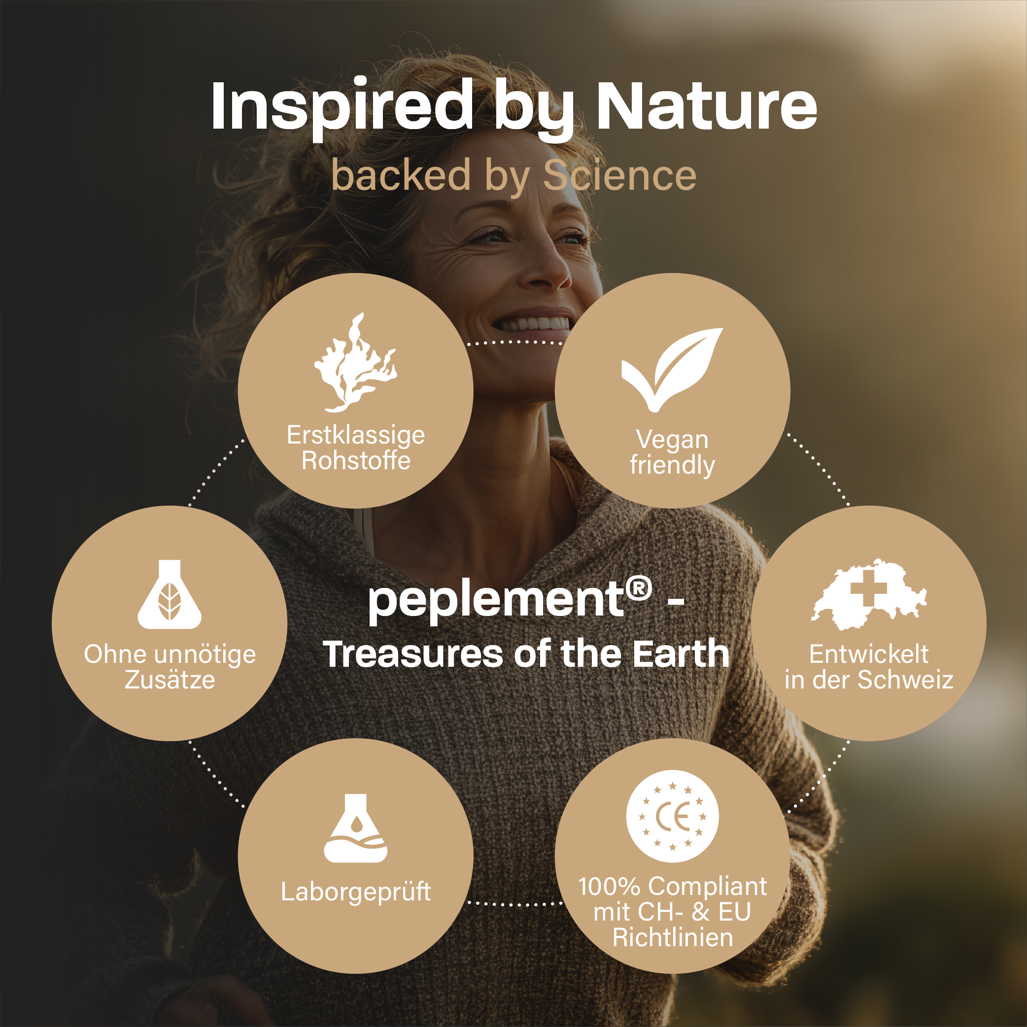 Astaxanthin - NatAxtin®. Premium Antioxidantien Softgels & Vitamin E