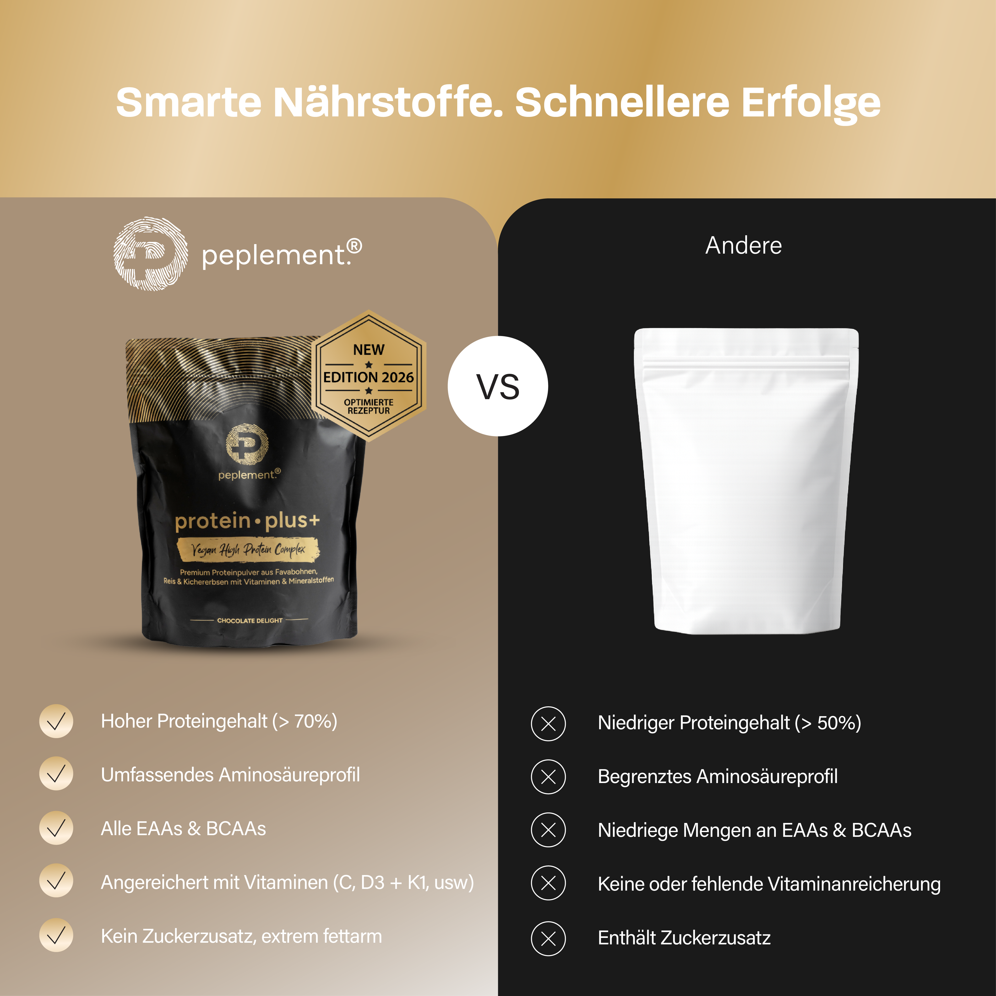 Protein Power-Duo-Pack Vanille & Schokolade - 100 % vegan mit vollständigem Aminosäure Profil