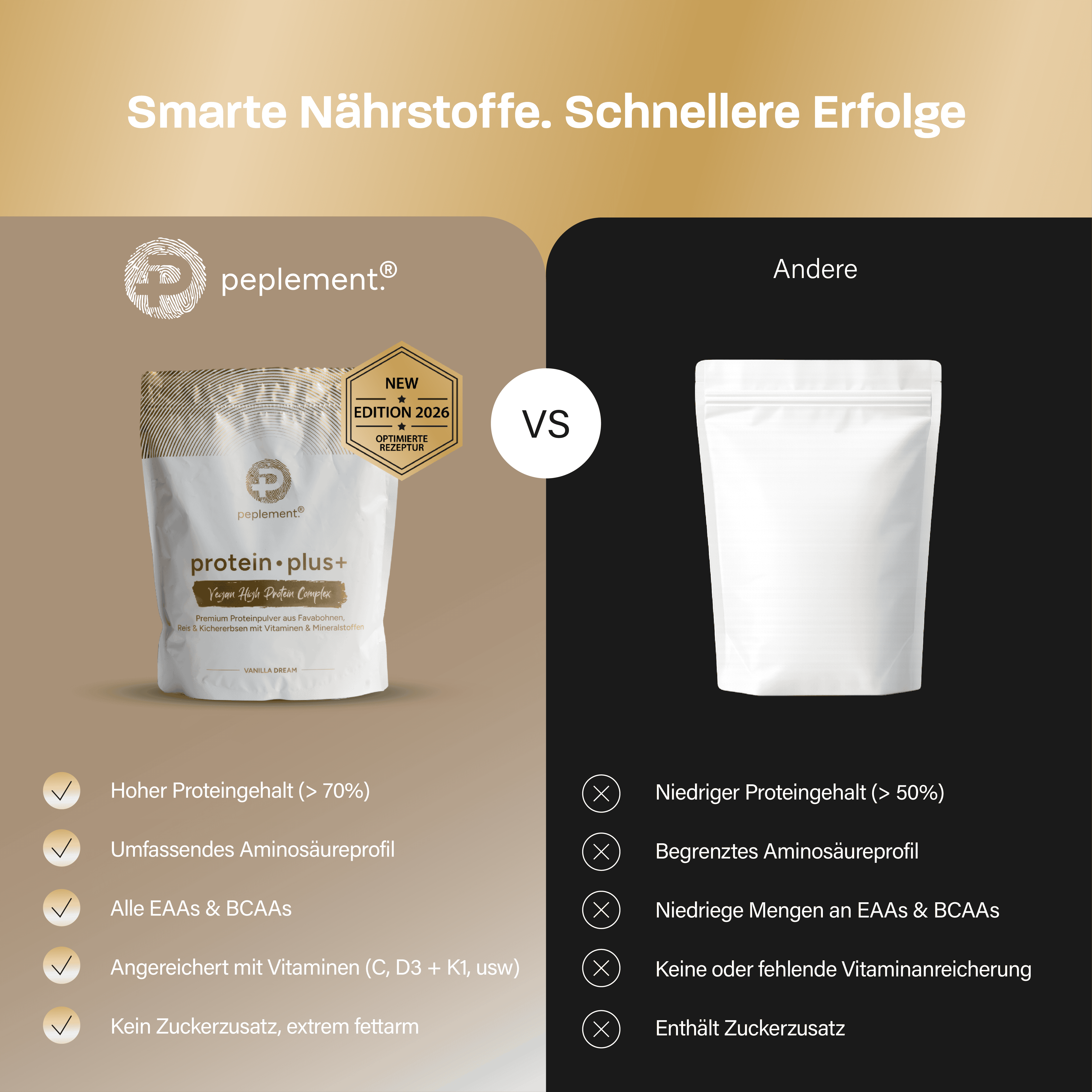 Veganes Premium-Protein mit herausragenden Leistungsdaten (560 g Pulver, Vanille Geschmack)