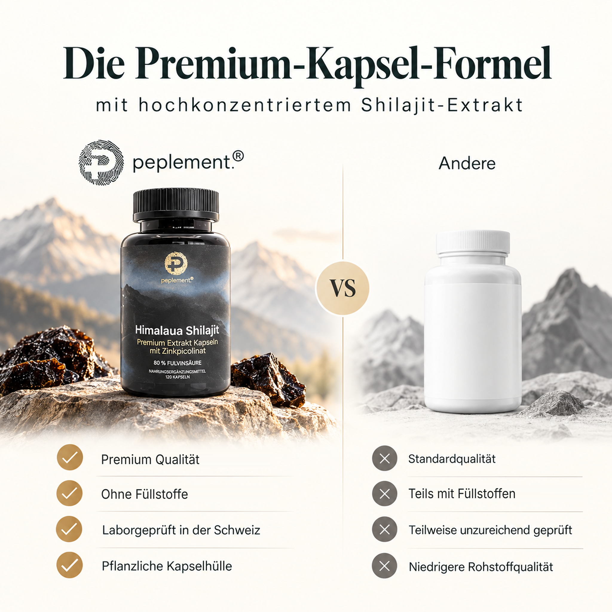 Anti-Stress Bundle - Shilajit, Vitalpilze & Ashwagandha